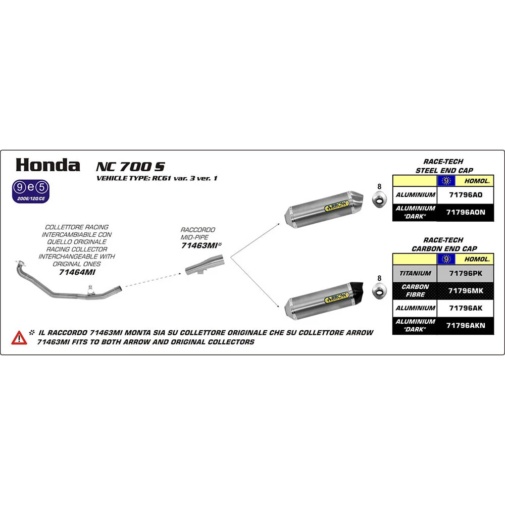 Arrow 71796AK Race-Tech Aluminium Slip-On Muffler w/Carbon End Cap for Honda Integra 700/NC 700 S/X 12-13/Integra 750/NC 750 S/X 14-20