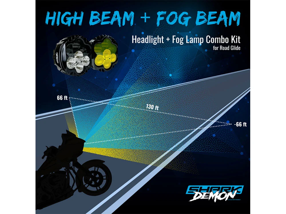 Custom Dynamics CD-SD2RGYW Shark Demon 2 Performance LED Headlight Kit White/Yellow for Road Glide 15-23 - Image 6