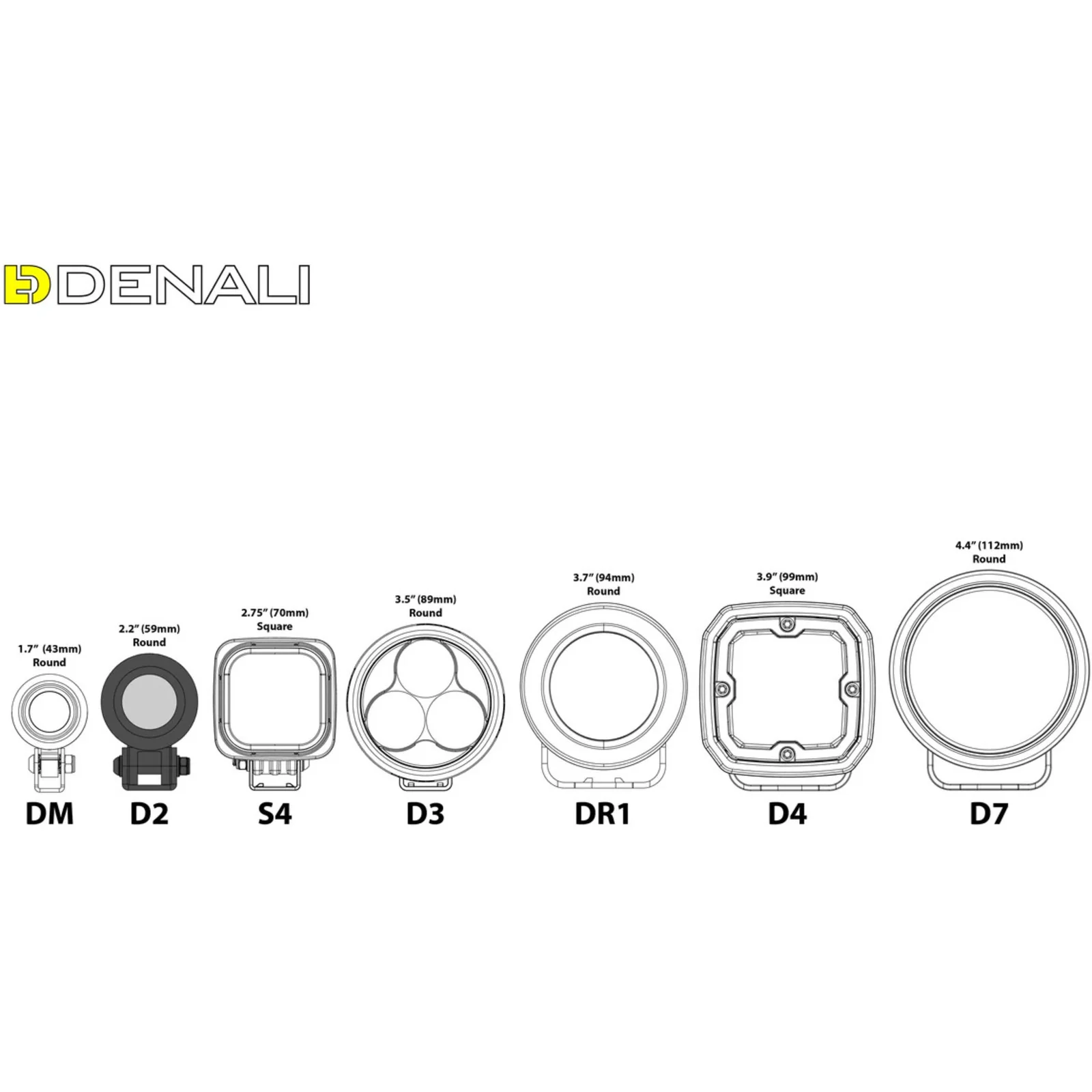 Denali D2 LED Light Pod w/DataDim Technology (Single) - Image 4