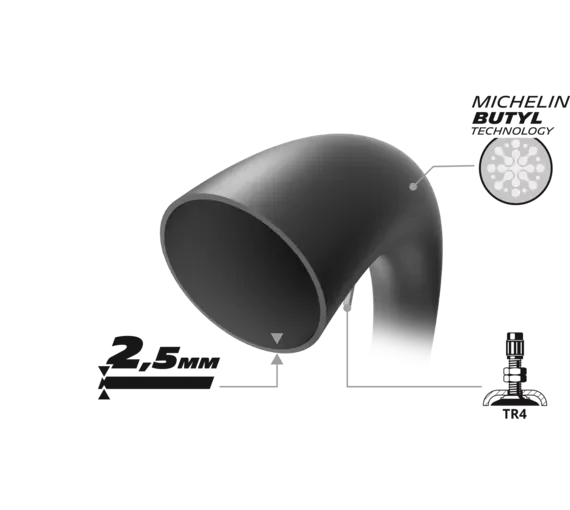 Michelin 12 MCR Off-Road Reinforced Inner Tube w/TR4 Valve for 2.50-12, 80/100-12 - Image 2