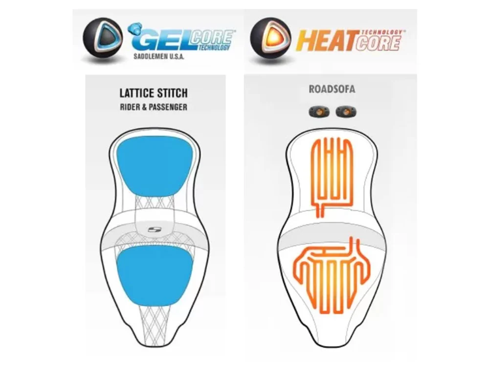 Saddlemen SAD-808-07B-184BRHCT Heated Extended Reach Roadsofa LS Dual Seat w/Backrest for most Harley-Davidson Touring 08-24 - Image 3