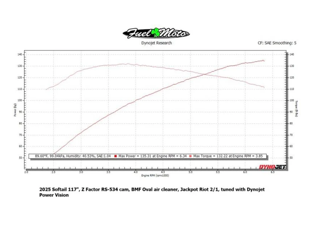 Zippers Z413-824 Red Shift/Fuel Moto Z-Factor 534 Chain Drive Camshaft for Harley-Davidson Street Glide/Road Glide/CVO Road Glide ST 24-Up/Touring/Softail 25-Up - Image 4
